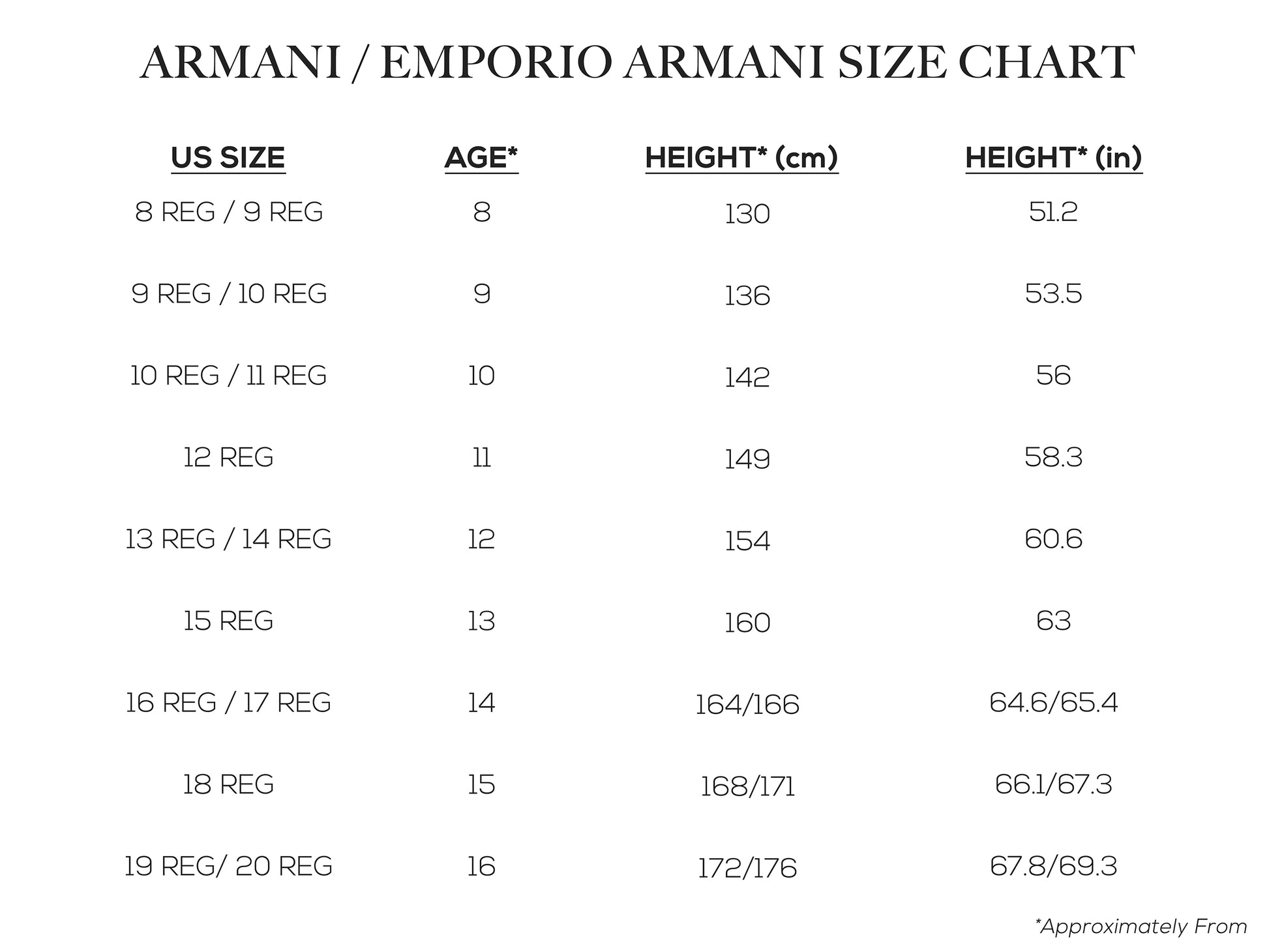 Boys Suits - Emporio Armani